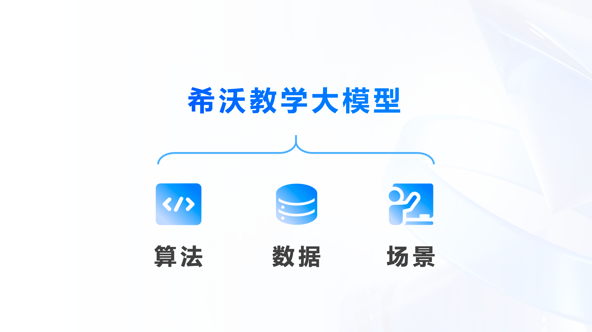企業(yè)微信截圖_851de11f-2e2e-4dc9-b08f-edcd1820abe7.png